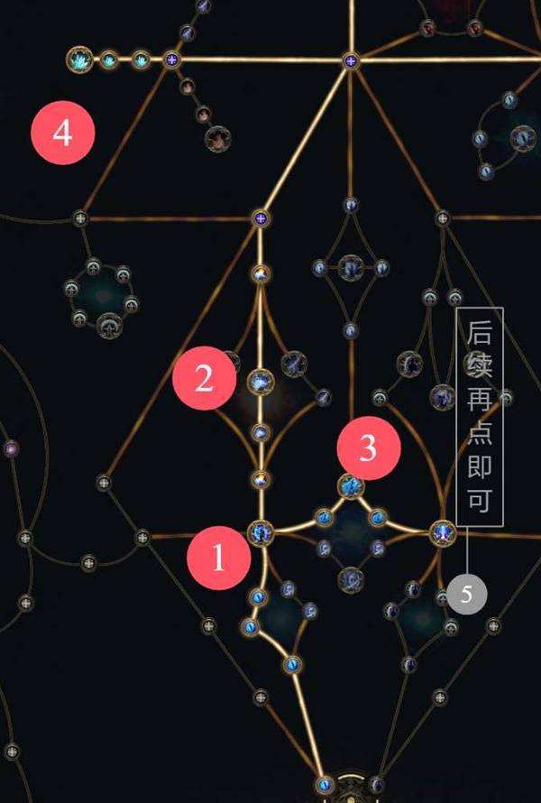 流亡黯道PoE2|冰法天赋加点与技能搭配参考|冰法怎么玩