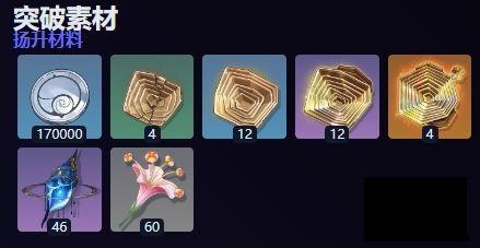 鸣潮洛可可养成材料需求一览|洛可可需要哪些材料