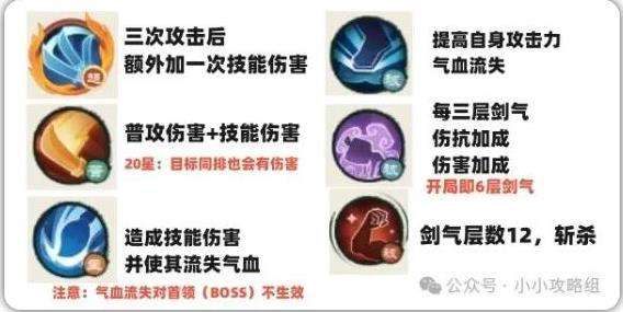 侠客传说:小小英雄|李白强度怎么样|阵容搭配一览