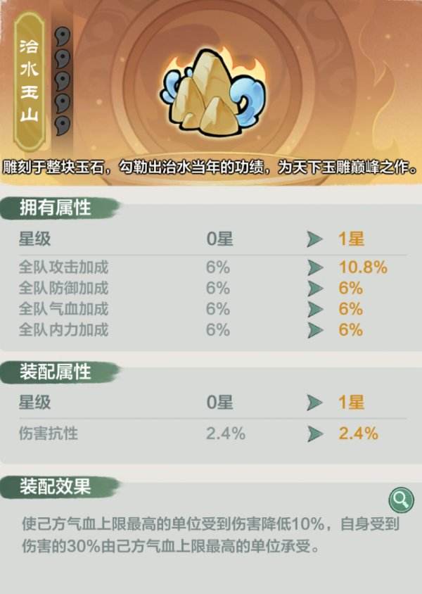 侠客传说:小小英雄|治水玉山技能效果一览