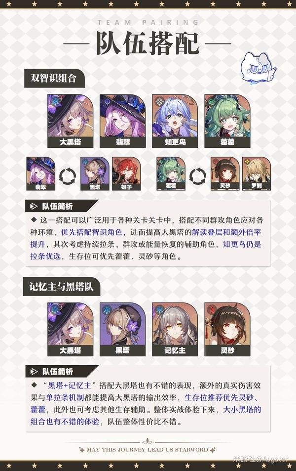 崩坏星穹铁道|大黑组队搭配攻略|大黑塔队伍角色选择推荐