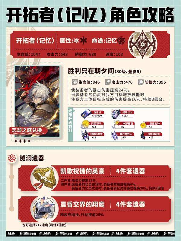 崩坏星穹铁道|记忆开拓者养成一图流|记忆开拓者怎么培养