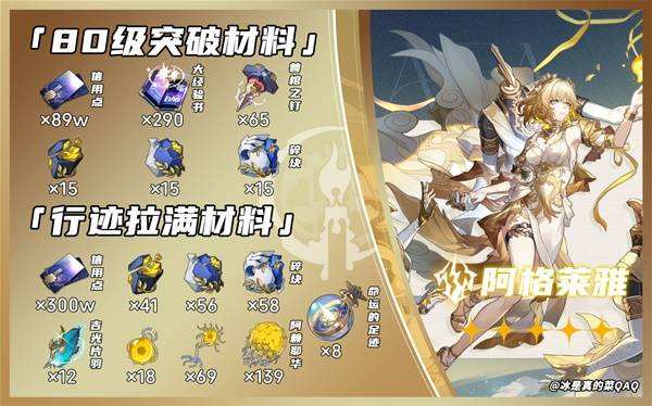 崩坏星穹铁道|阿格莱雅养成材料一览|阿格莱雅需要哪些材料