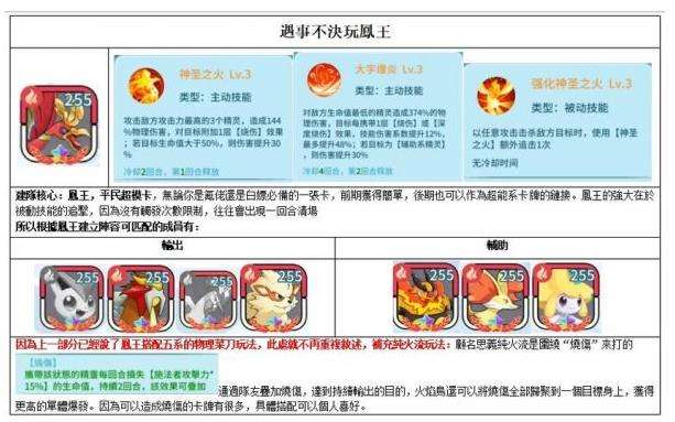 灵宠：种族之力|凤王队伍怎么搭配