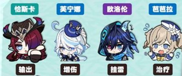 原神恰斯卡双色队配搭配|双色队输出手法详解