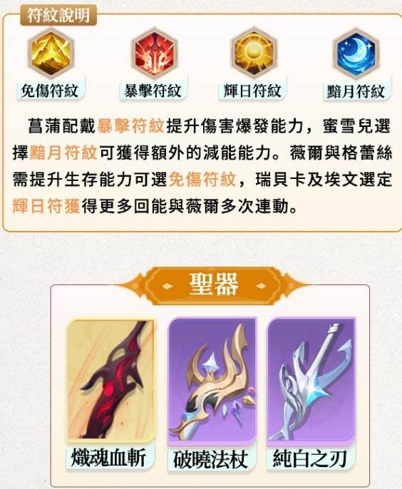 命运圣契少女的羁绊|开局怎么组队