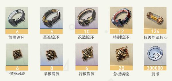 鸣嘲菲比突破材料有哪些 菲比突破材料在哪裏收集[多图]图片4