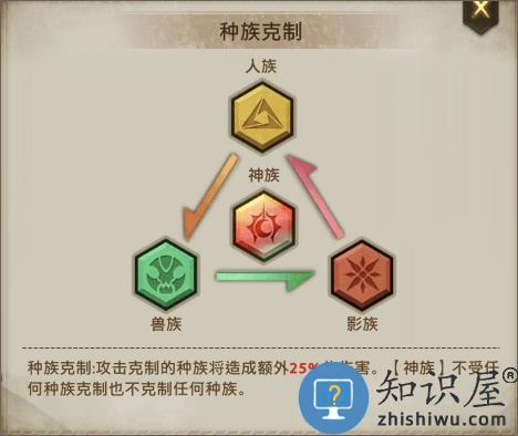 失落魔渊游戏攻略 失落魔渊手游攻略