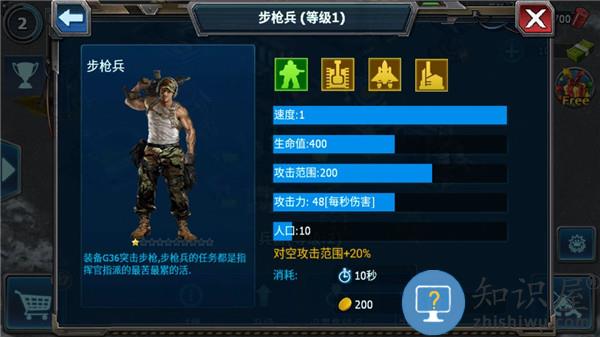 战警大国崛起有哪些兵种